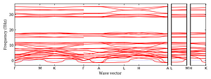band_structure.png