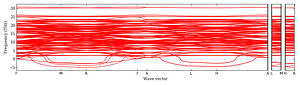 band_structure.png