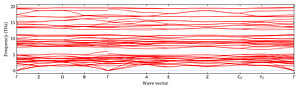 band_structure.png