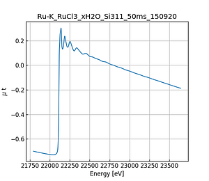 RuCl3_xH2O.thumb.png