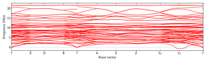 band_structure.png