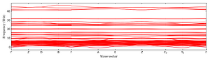 band_structure.png