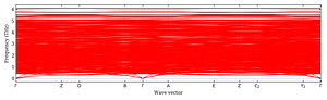 band_structure.png