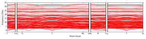 band_structure.png