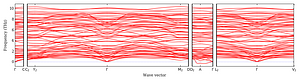 band_structure.png