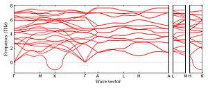 band_structure.png