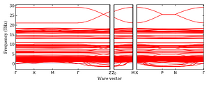 band_structure.png