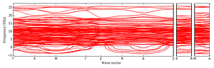 band_structure.png