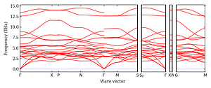 band_structure.png