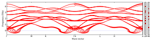 band_structure.png
