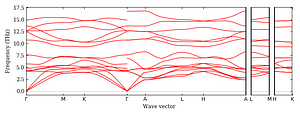band_structure.png