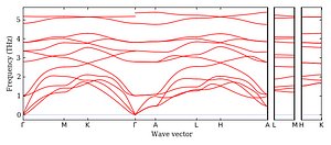 band_structure.png