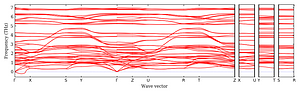 band_structure.png