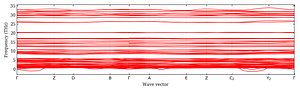 band_structure.png