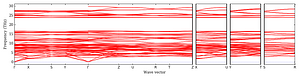 band_structure.png