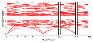 band_structure.png
