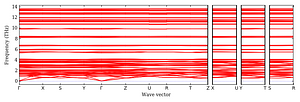 band_structure.png