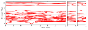 band_structure.png