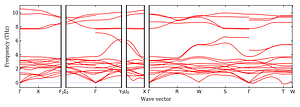 band_structure.png