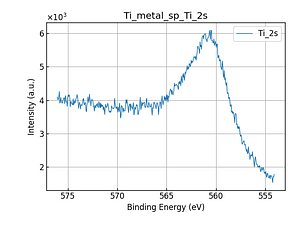 Ti_metal_sp_Ti_2s.png