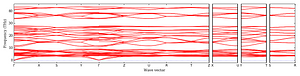 band_structure.png