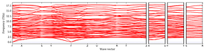 band_structure.png