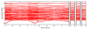band_structure.png