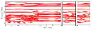 band_structure.png