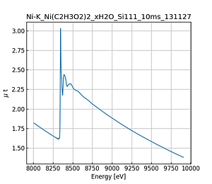 Ni(C2H3O2)2_xH2O.thumb.png