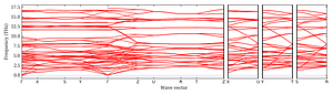 band_structure.png