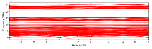 band_structure.png