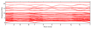 band_structure.png