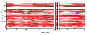 band_structure.png