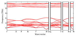 band_structure.png