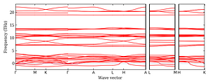 band_structure.png