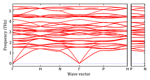 band_structure.png