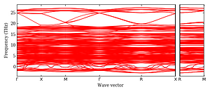 band_structure.png