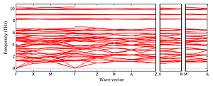 band_structure.png