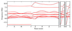 band_structure.png