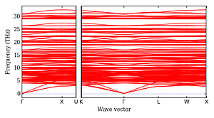 band_structure.png