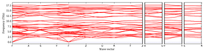 band_structure.png