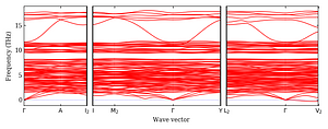 band_structure.png