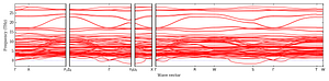 band_structure.png