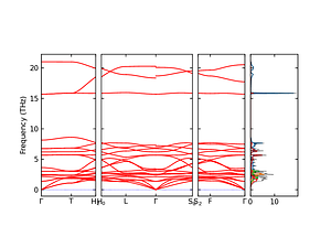 band_pdos.png