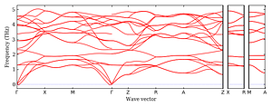 band_structure.png