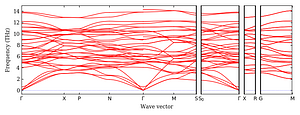 band_structure.png