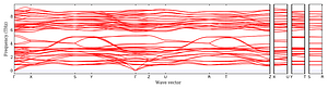band_structure.png