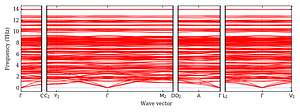 band_structure.png