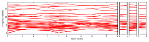 band_structure.png