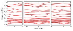 band_structure.png